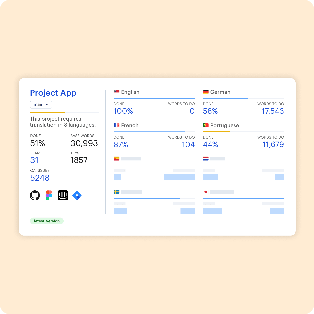 4288-Group 628243.webp