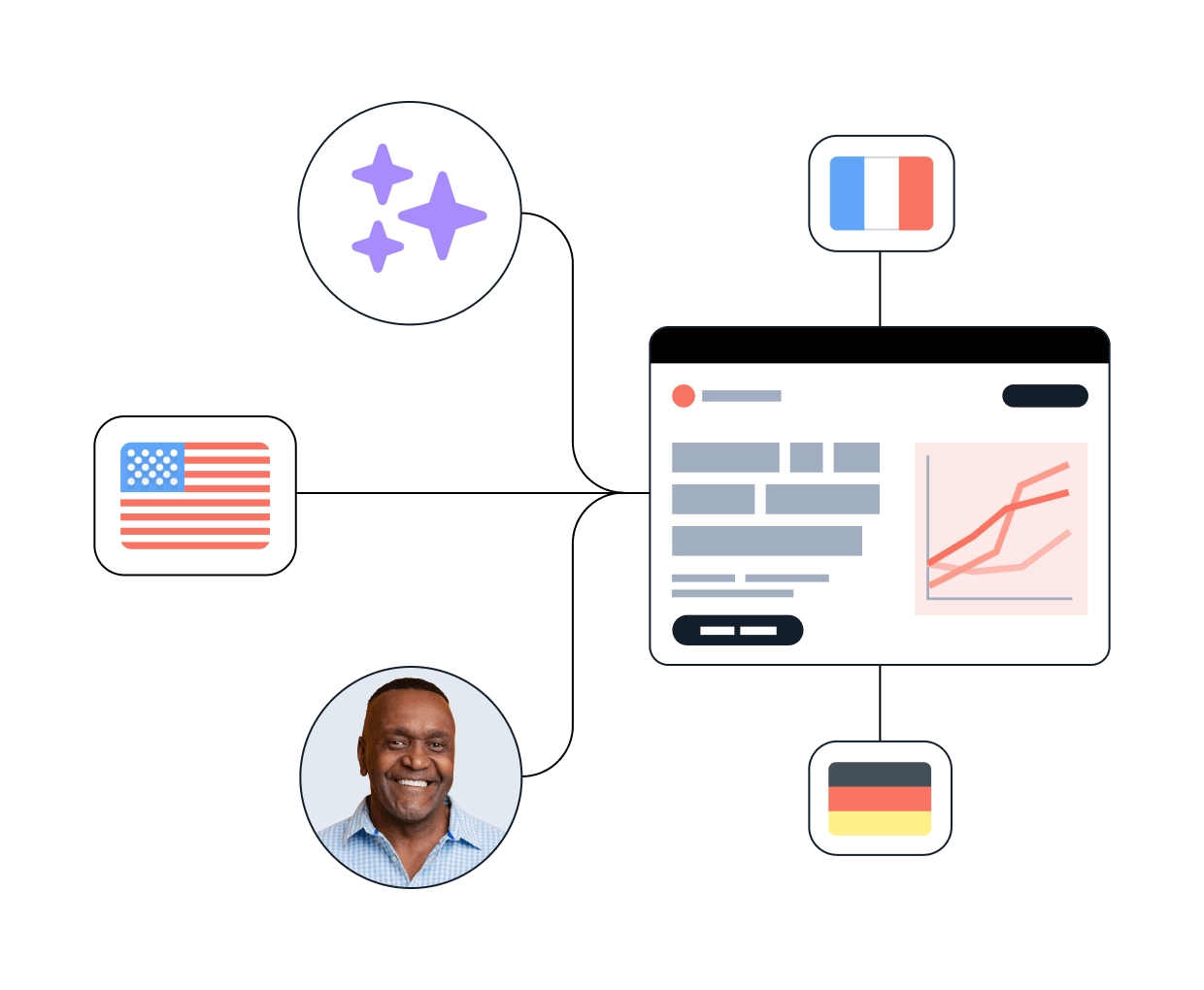 Translate Illustration