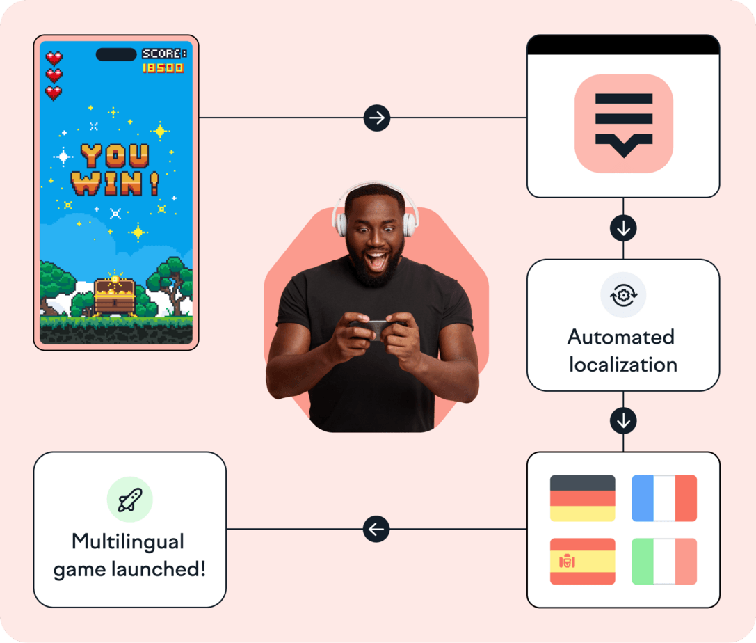 5056-Group 427323038.webp