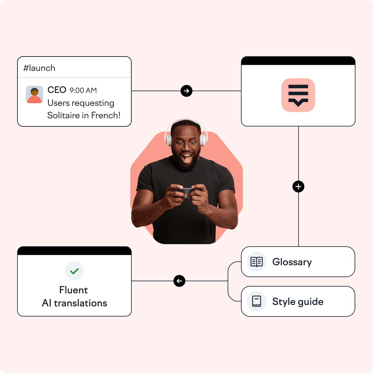 5063-Group 427323039.webp