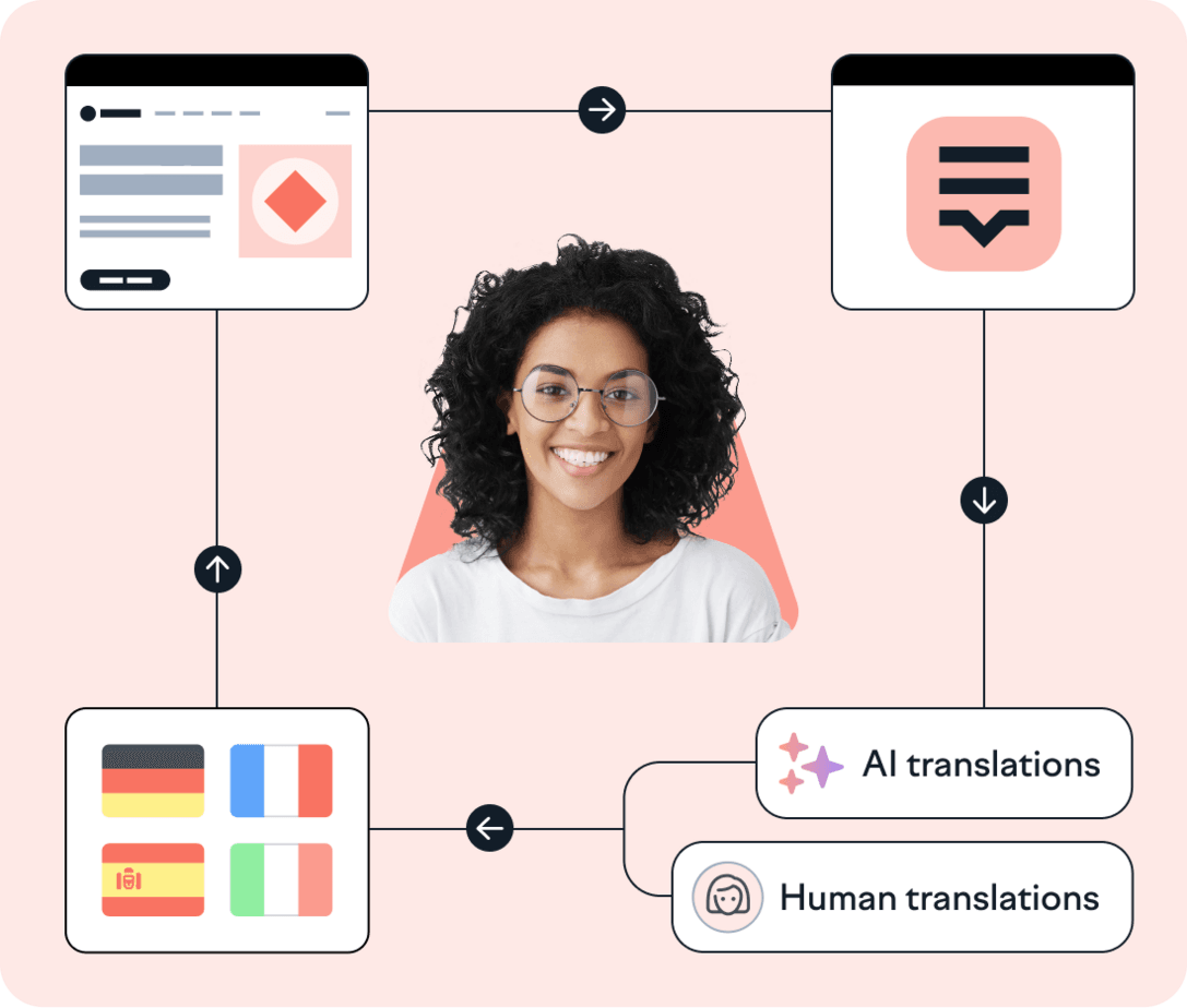 5461-Group 427323707.webp