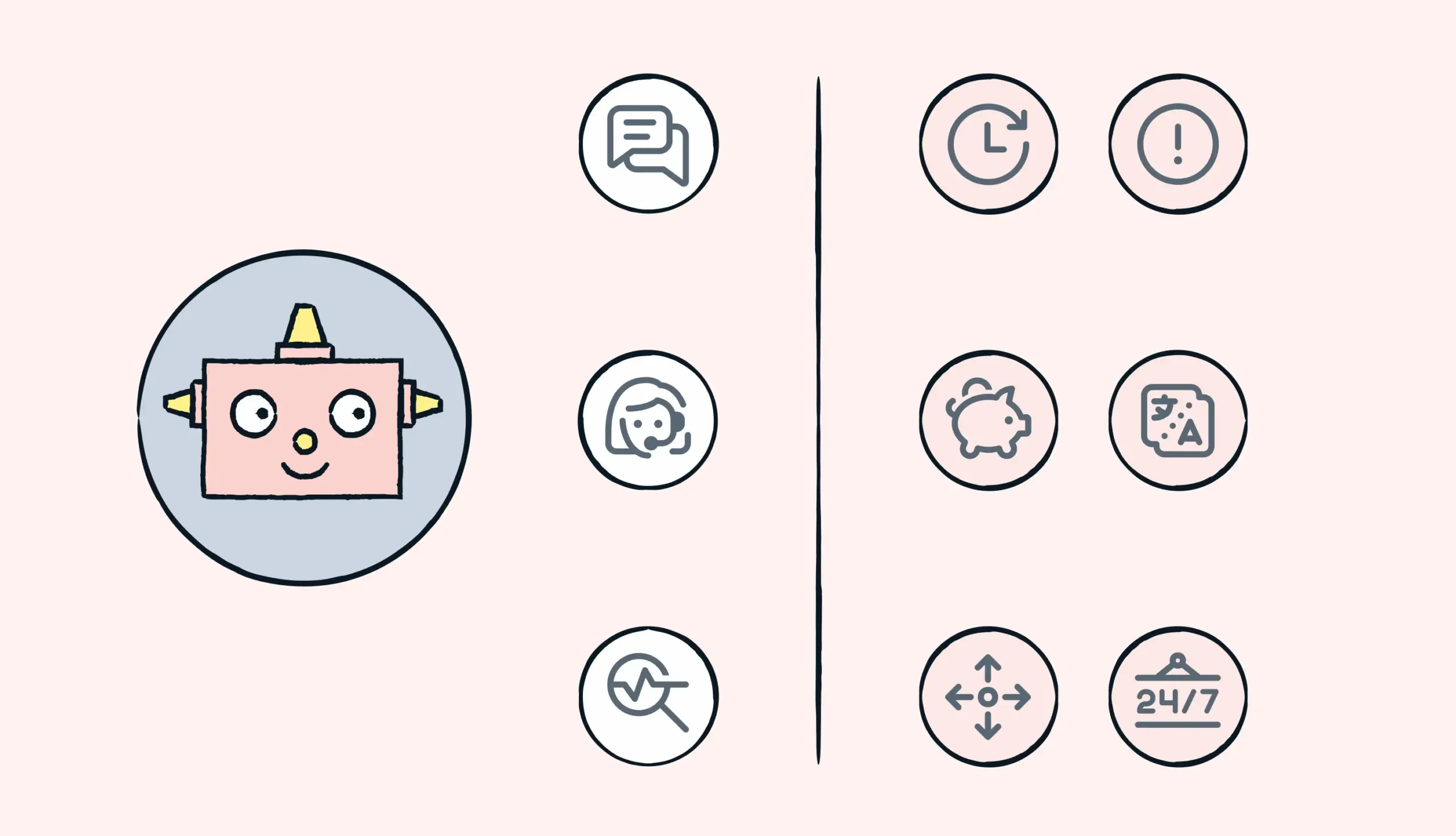 A robot on the left look at all the icons on the right that represent the benefits of Machine Translation