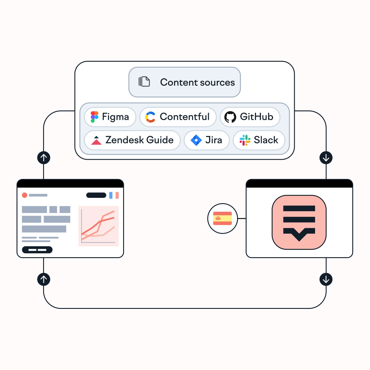 expandable feature image