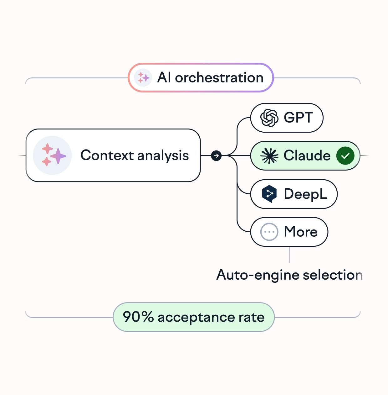 expandable feature image