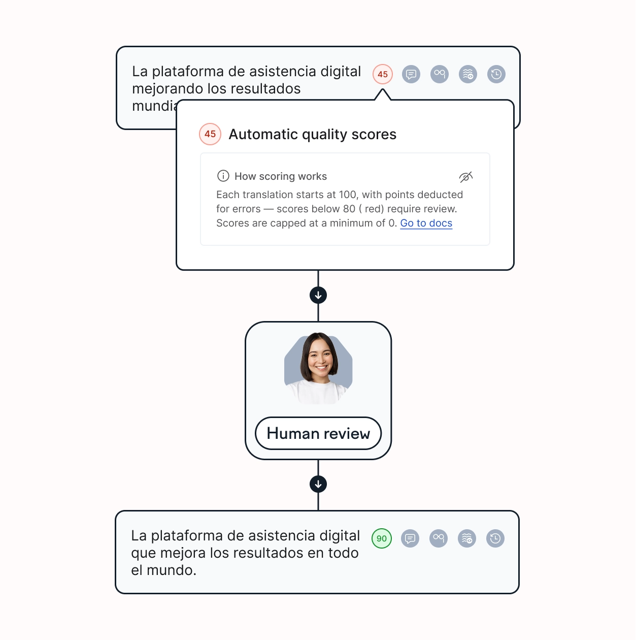 expandable feature image