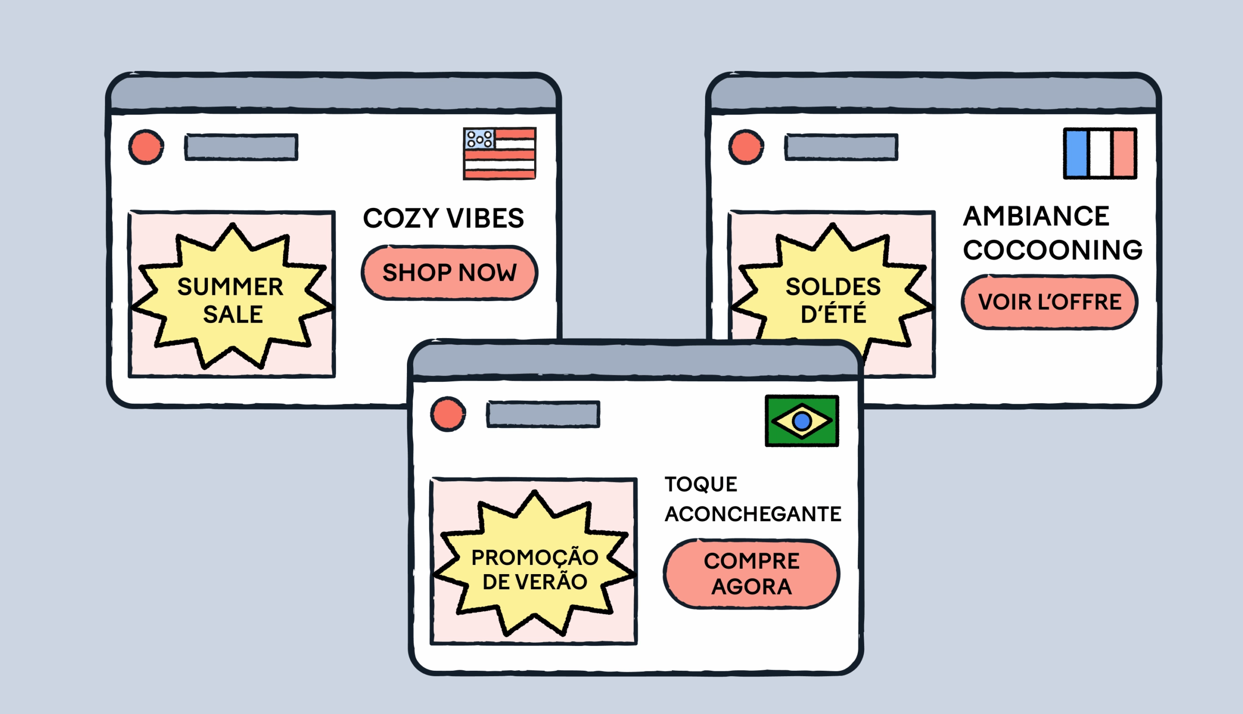 International SEO checklist