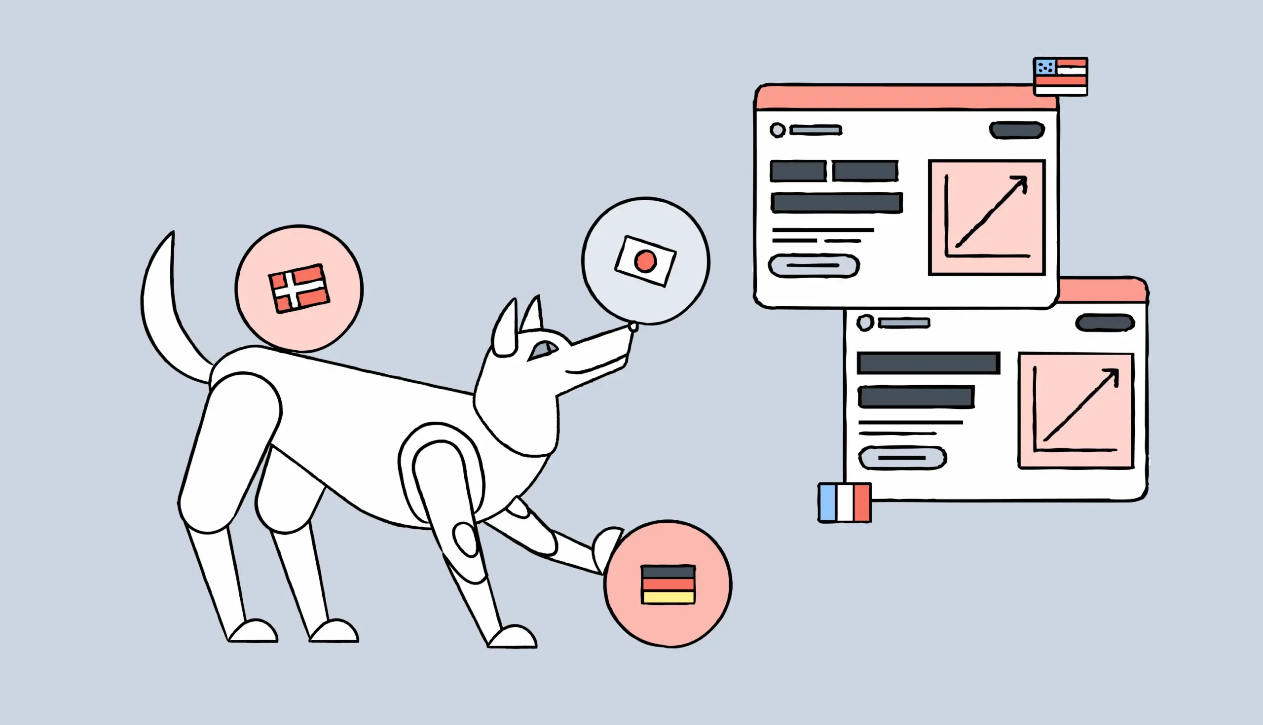 LLM code translation