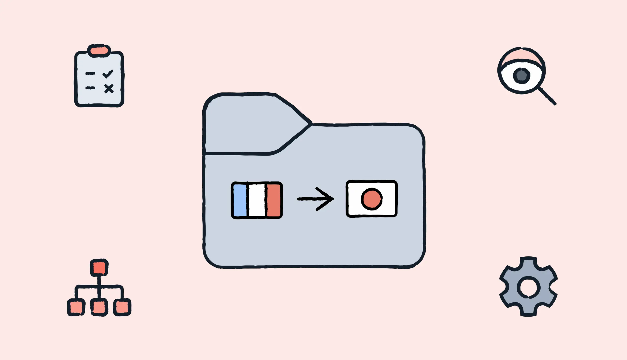Localization management scaled