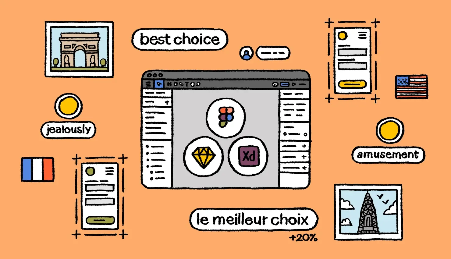 localization tools for designers