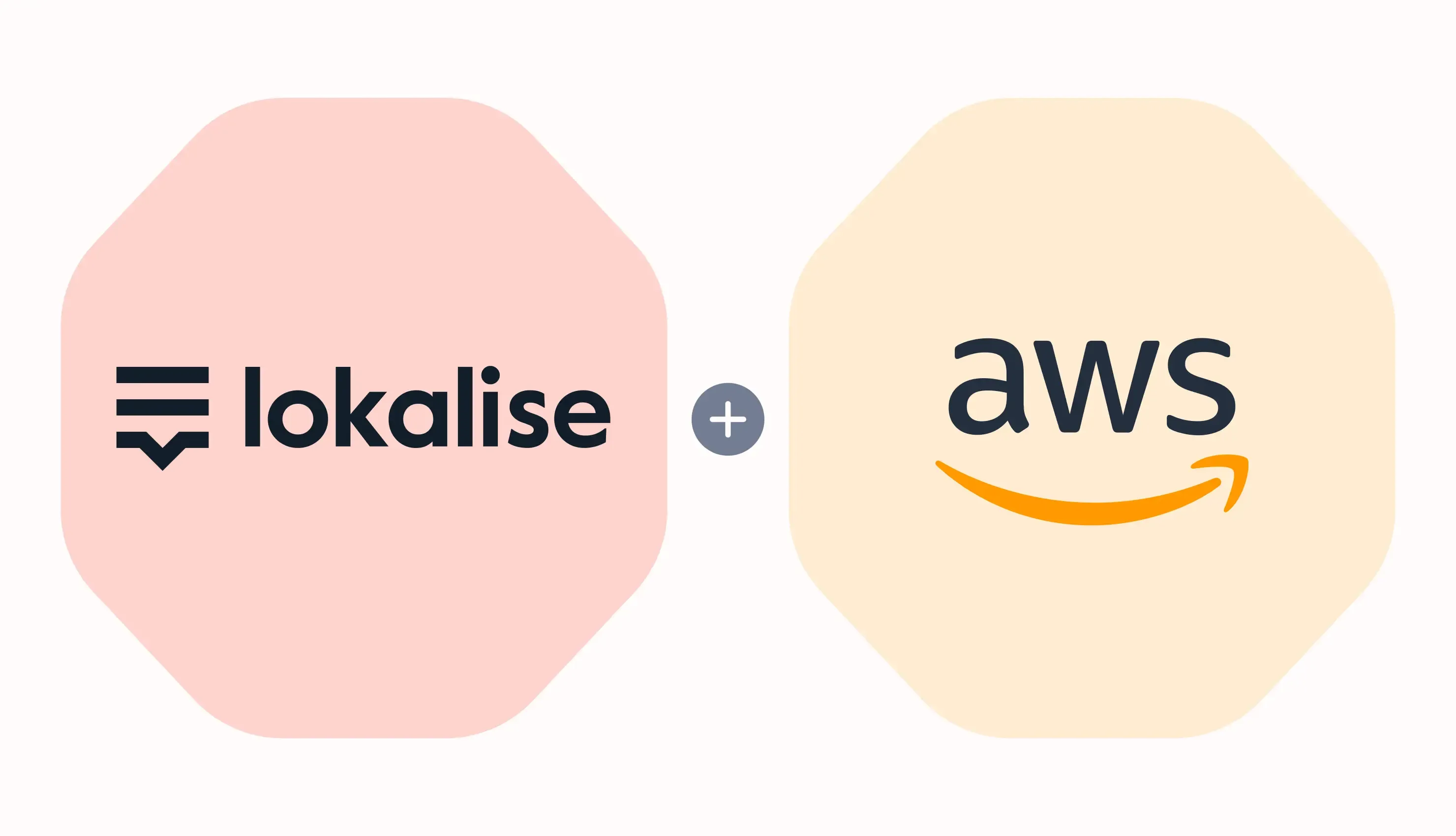 Lokalise and AWS blog hero