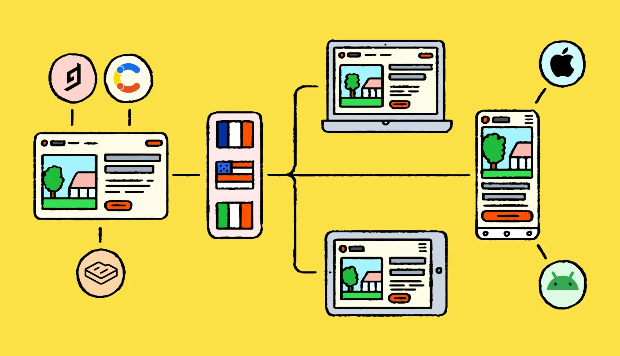 Lokalise MobileCMS Blog Hero Image