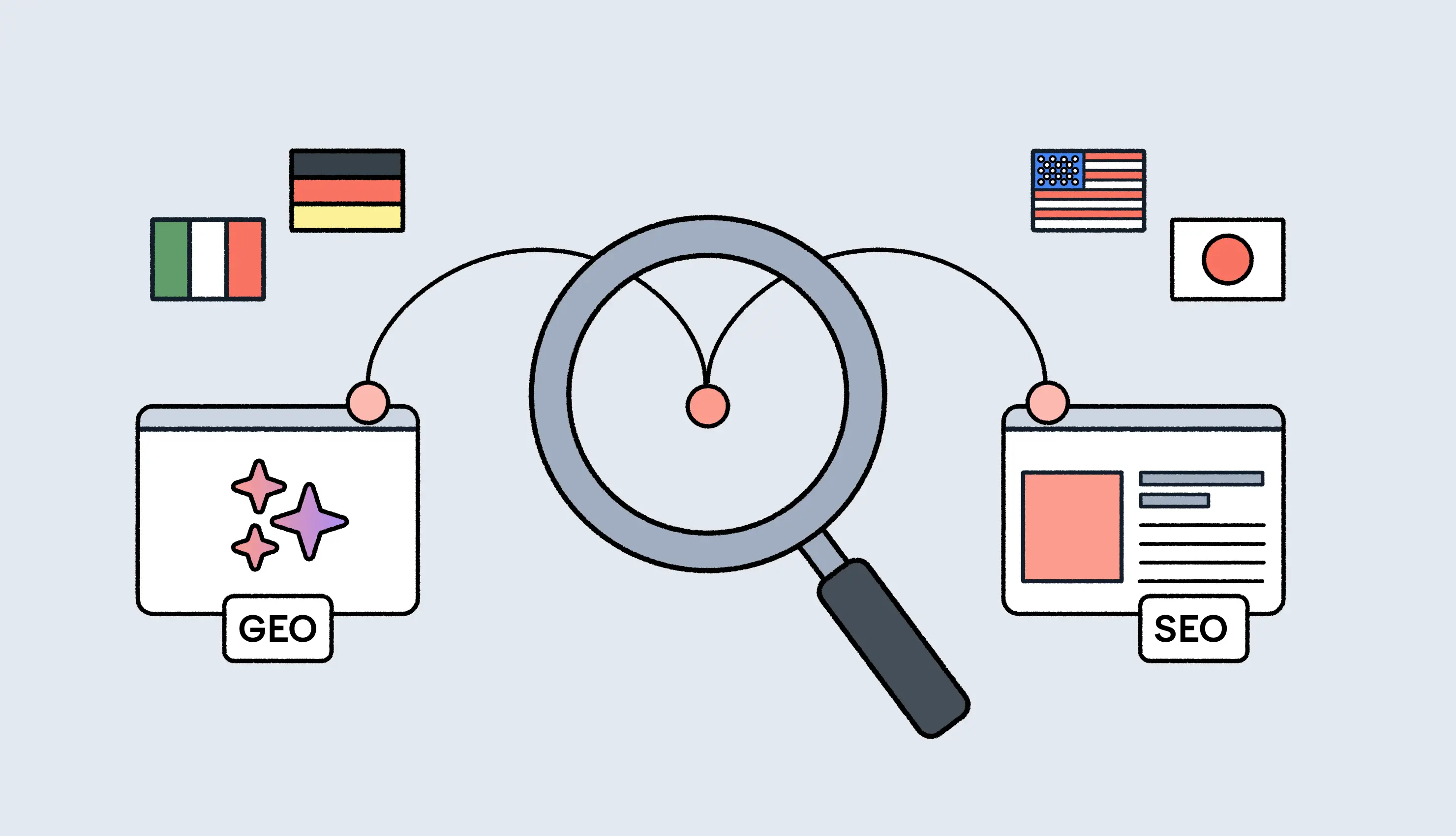 magnifying glass linking to browser tabs and flags from Italy, Germany, USA and Japan around it