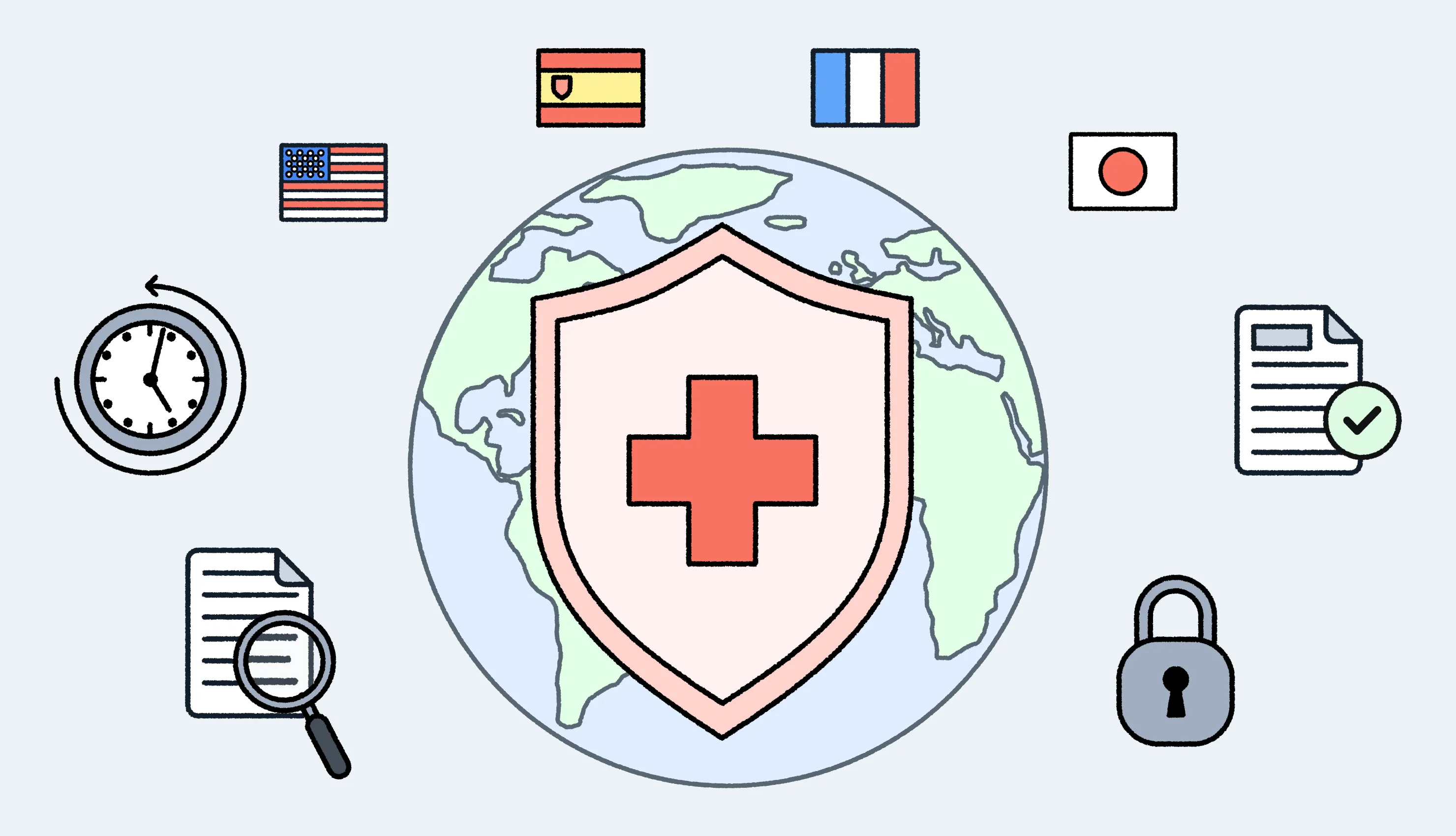 Top 5 most secure localization tools for healthcare.webp